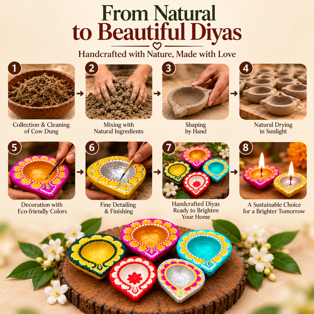 Cow Dung Diyas